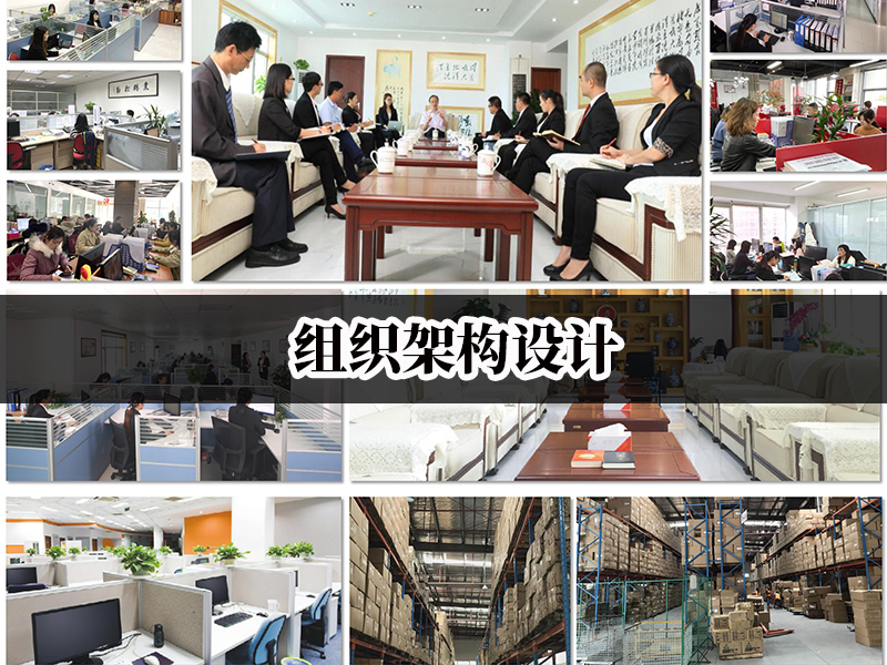 組織架構(gòu)設(shè)計